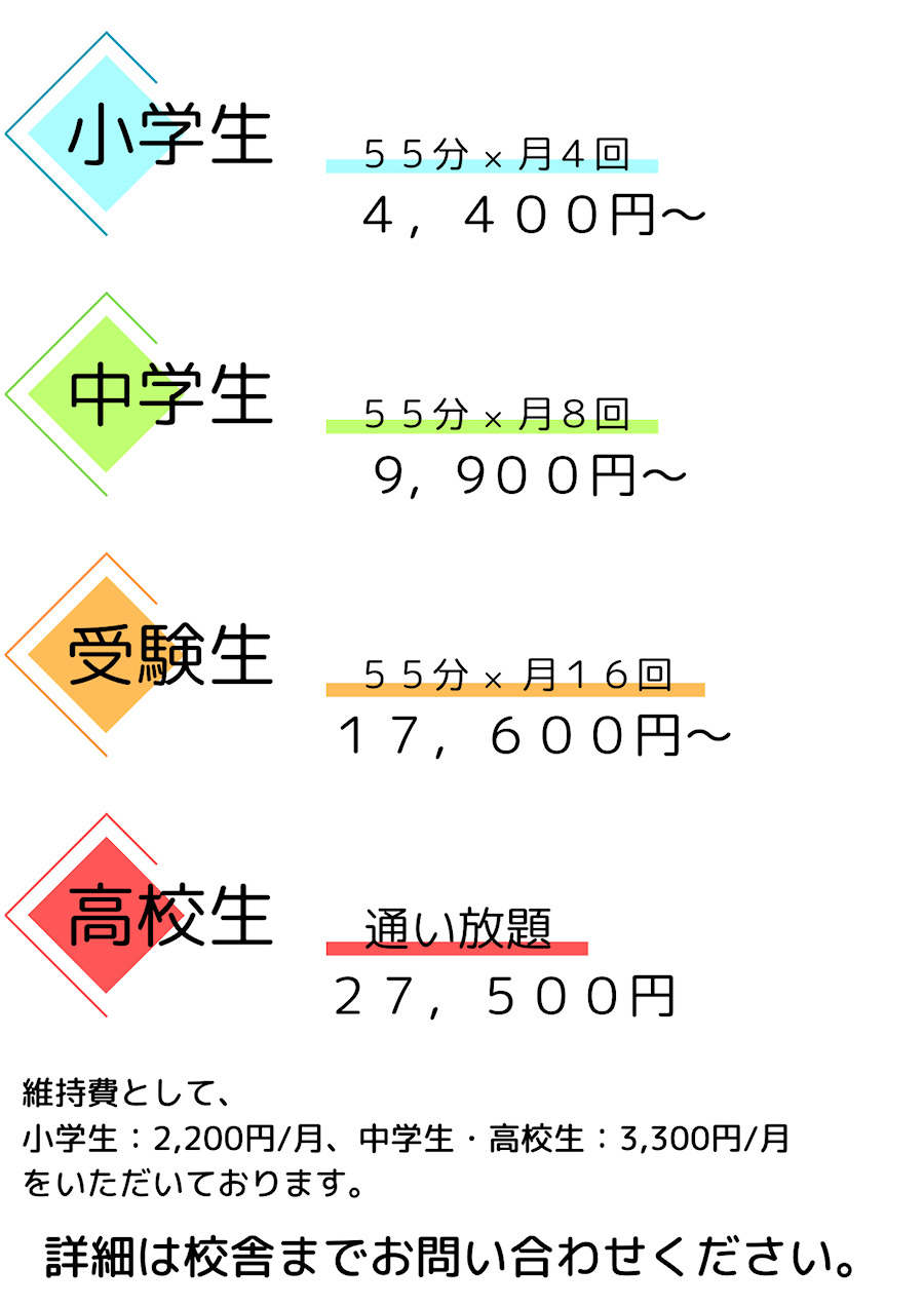 料金表